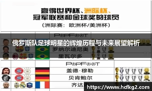 俄罗斯队足球明星的辉煌历程与未来展望解析
